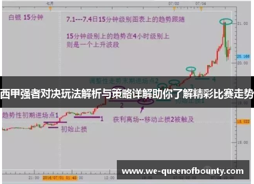 西甲强者对决玩法解析与策略详解助你了解精彩比赛走势