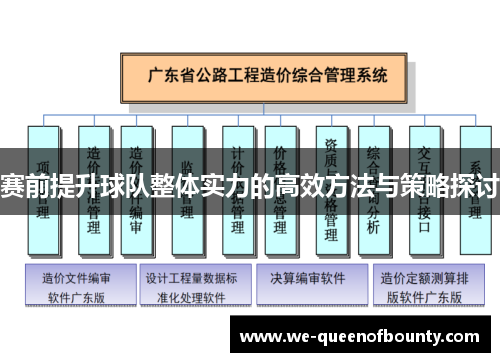 赛前提升球队整体实力的高效方法与策略探讨
