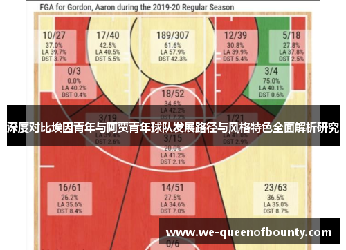 深度对比埃因青年与阿贾青年球队发展路径与风格特色全面解析研究