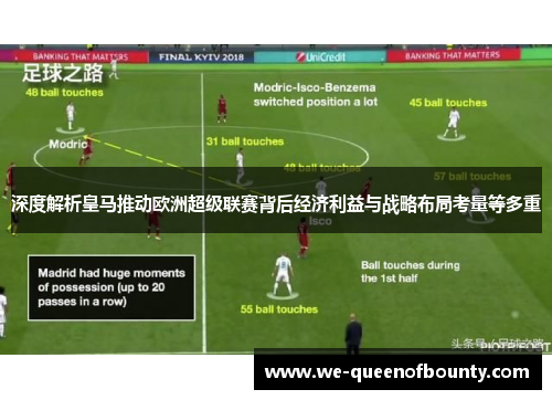 深度解析皇马推动欧洲超级联赛背后经济利益与战略布局考量等多重