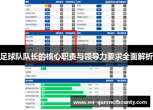足球队队长的核心职责与领导力要求全面解析