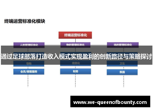 通过足球部落打造收入模式实现盈利的创新路径与策略探讨
