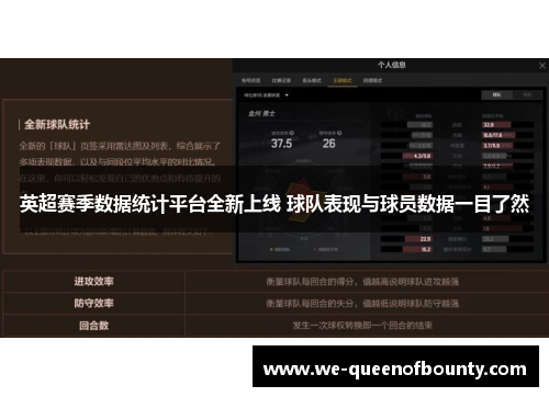 英超赛季数据统计平台全新上线 球队表现与球员数据一目了然