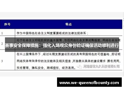 赛事安全保障措施：强化入场观众身份验证确保活动顺利进行