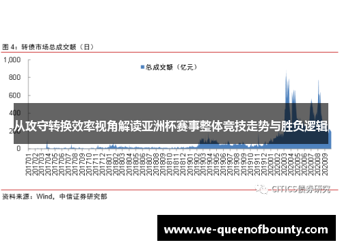 从攻守转换效率视角解读亚洲杯赛事整体竞技走势与胜负逻辑