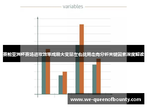 赛前亚洲杯赛场进攻效率成最大变量左右战局走向分析关键因素深度解读